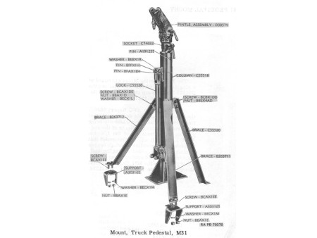 FOURCHE CRADDLE AFFUT CAL .30/.50