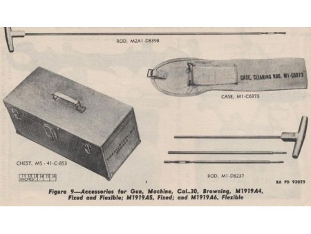 CHEST TOOL STEEL M6 MACHINE GUN NOS NET