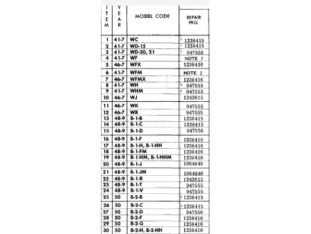 CROISILLON TRANSMISSION DODGE 1-1/2 TON POST WAR NOS
