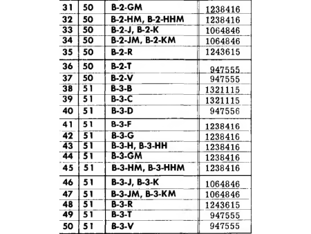 U JOINT DODGE 1-1/2 TON POST WAR NOS