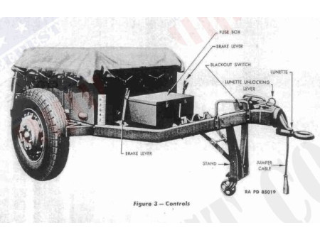 BACHE REMORQUE MUNITION M-10 "J&M WORTHING" USA