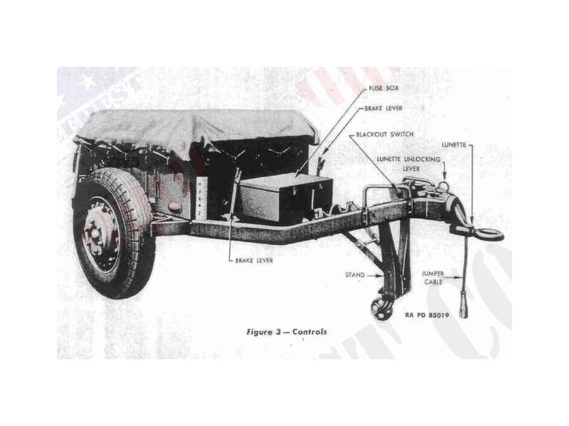 BACHE REMORQUE MUNITION M-10 "J&M WORTHING" USA