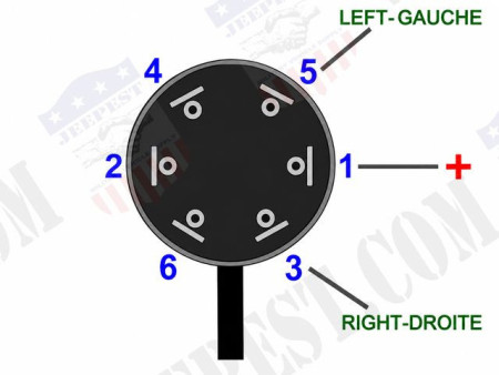 SWITCH BLINKER SIGNAL ON DASH