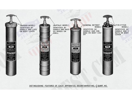DECONTAMINATEUR APPARATUS M2 REPRO LAITON NET
