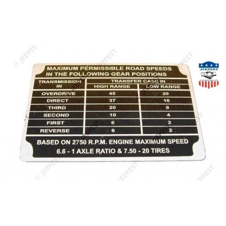 DATA PLATE MAX SPEED