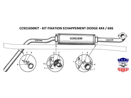 KIT FIXATION ECHAPPEMENT DODGE 4X4/6X6