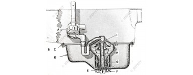 ENGINE LUBRICATION SYSTEM CCKW352|353